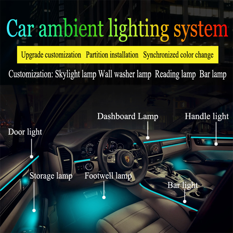 18 in 1 Ambient Light For Car Interior 64 Color Breathe Dashboard Door Decoration LED Strip Lights RGB Bluetooth App Control 12V. 