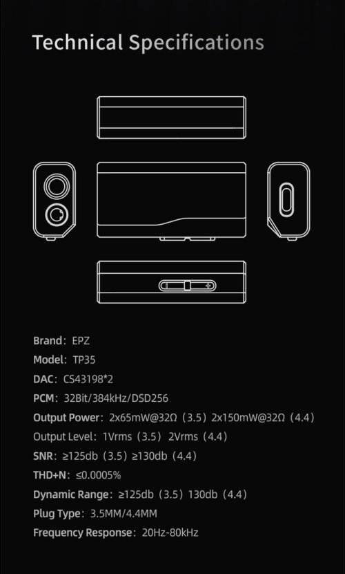 EPZ TP35 Portable DAC & Headphone Amp. 