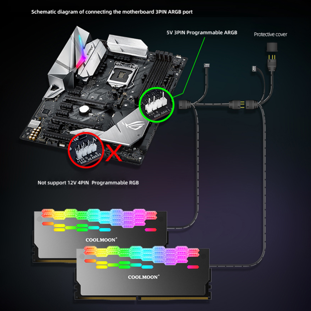RA-2 RAM Memory Bank Heat Sink ARGB Colorful Flashing Heat Spreader For PC Desktop Computer Accessories Support RGB controller. 