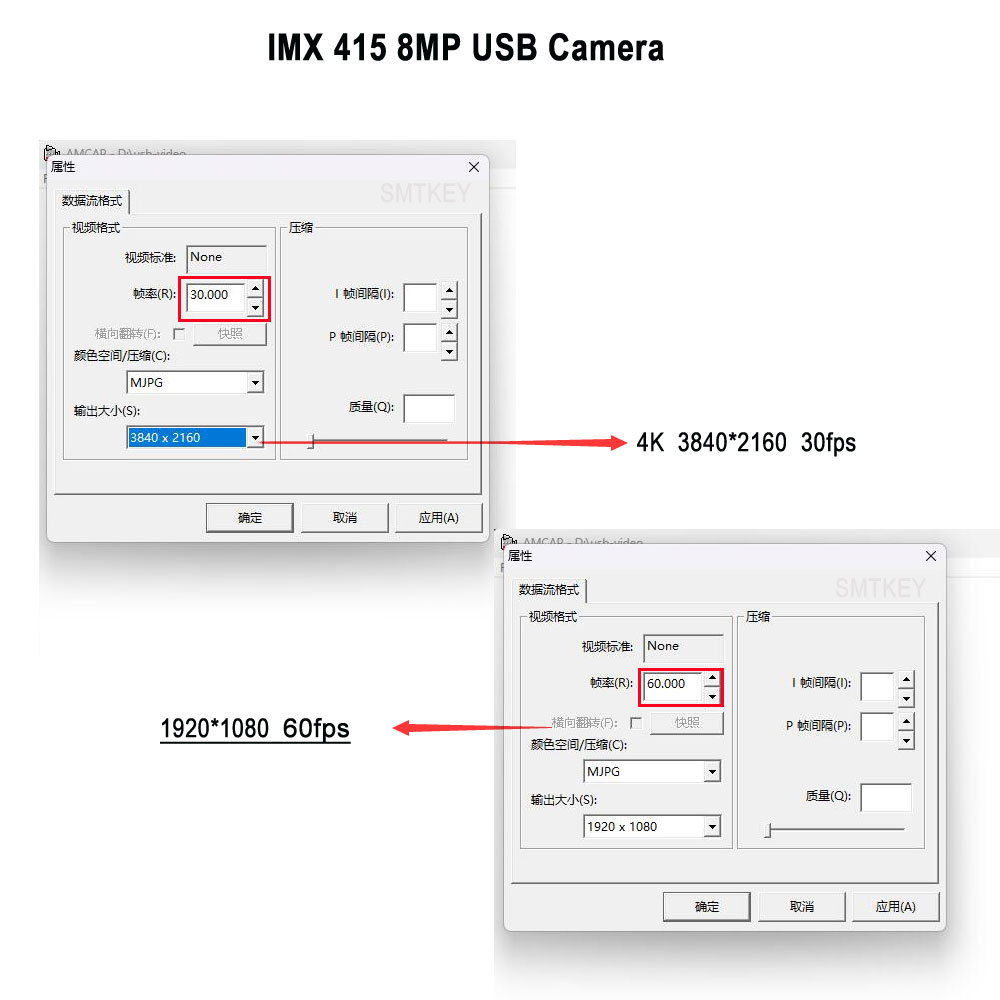 4K IMX415 2.8-12mm Lens with USB 2.0 Camera Module 60FPS in 1920*1080 or 30FPS 3840 * 2160 MJPEG YUV2 P.C.BA USB WebCam Camera. 