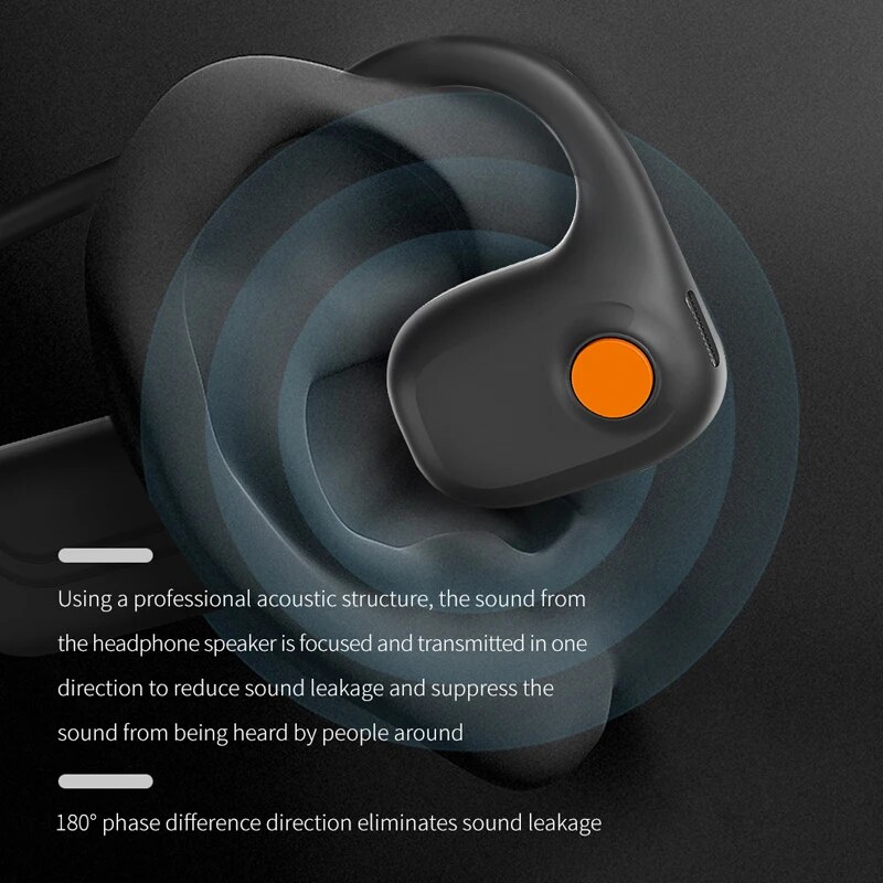 PARAMITA DG09 Open Air Conduction Headset With MIC Noise Reduction Bluetooth 5.3 Headphone Waterproof IPX5 for Working Running. 