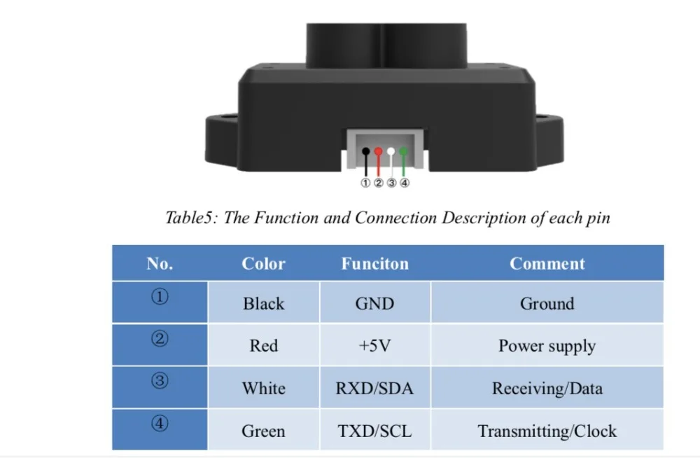 TFmini-S LiDAR Module Ranging Sensor for Pixhawk. 