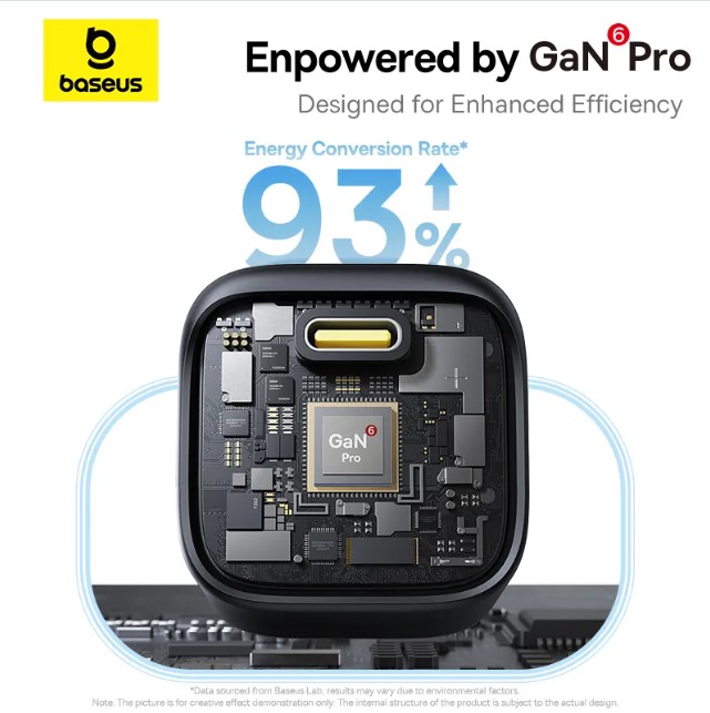 Baseus 45W Charger, PicoGo C1 USB C Charger Block Fast Charging, Compact Type C Wall Charger for iPhone16/15/14/13/12 Series, Galaxy Series, MacBook Etc. 