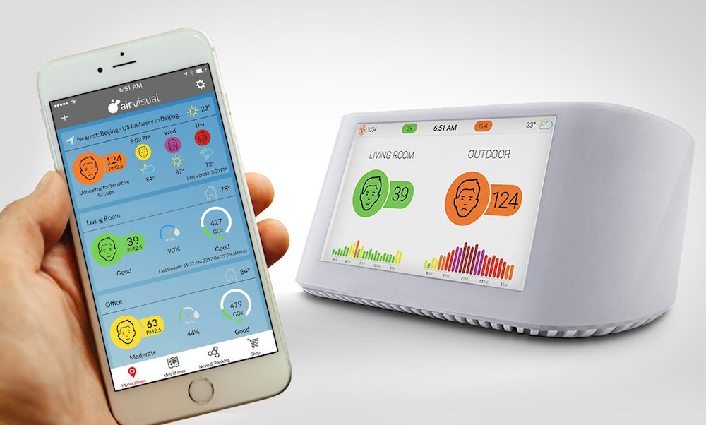 Air Quality Monitor IQAir AirVisual Pro. 