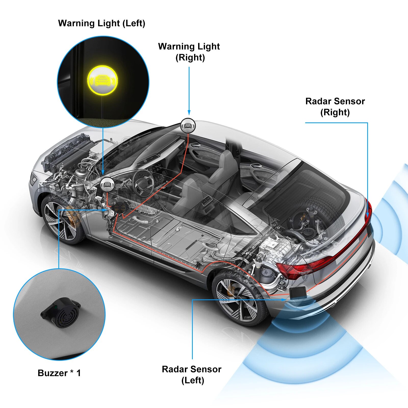 BSD Blind Spot Detection System 77Ghz Millimeter Wave Radar Change Lane Safer BSM Blind Spot Monitoring Assistant Safety Driving. 