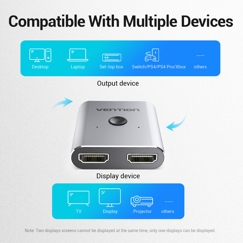 【Happy childhood memories】（NEW）Vention HDMI Splitter Bi-Direction HDMI Switcher 4K HDMI Switch 1x2/2x1 Adapter 2 in 1 out Converter For PS4 PS3 Laptop Display Projector HDMI 2.0 Extension Port Switcher HDMI 1 in 2 out HUB. 