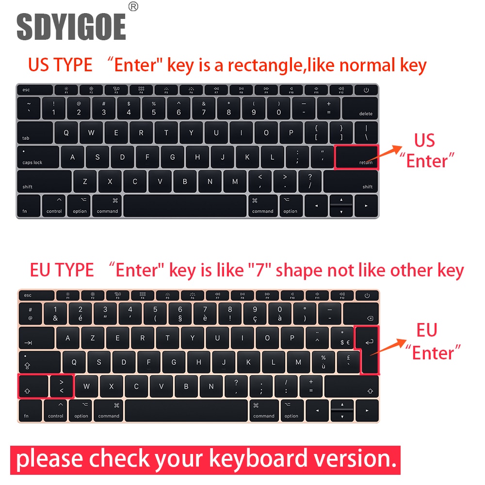 Keyboard cover for Apple Macbook pro13/16/15 Air13 inch All series Laptop silicone Case Clear Protector Skin A2442 A2337 EU/US. 