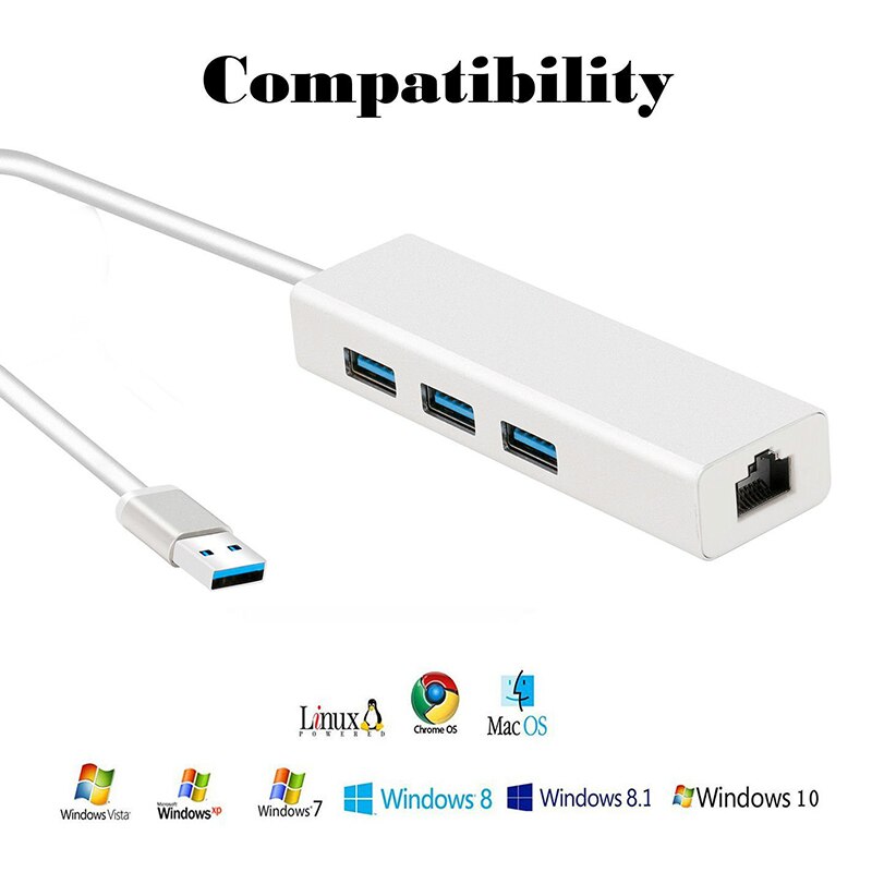 【VisioN Shop】Bkscy 3.0 Hub USB Ethernet Adapter Ports USB to 1000Mbps Lan Network Card for Macbook pro Mac Desktop USB Ethernet. 