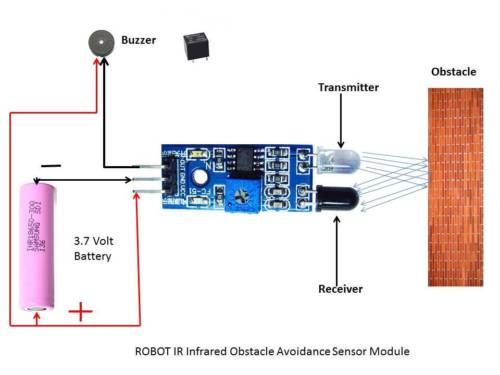 IR Infrared Obstacle Avoidance Sensor Module. 