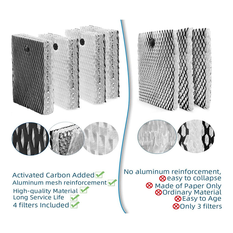 OUMERY HWF100 Humidifier Wick Filter E Replacements for Holmes HWF100-UC3 Bionaire BWF100 Humidifiers - 6 Pack. 