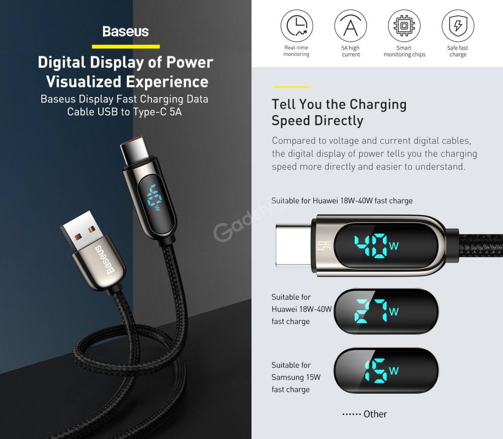 Premium Quality Baseus CATSK-A06 Display Wrap Fast Charging Data Cable USB to Type-C 5A 2m. 