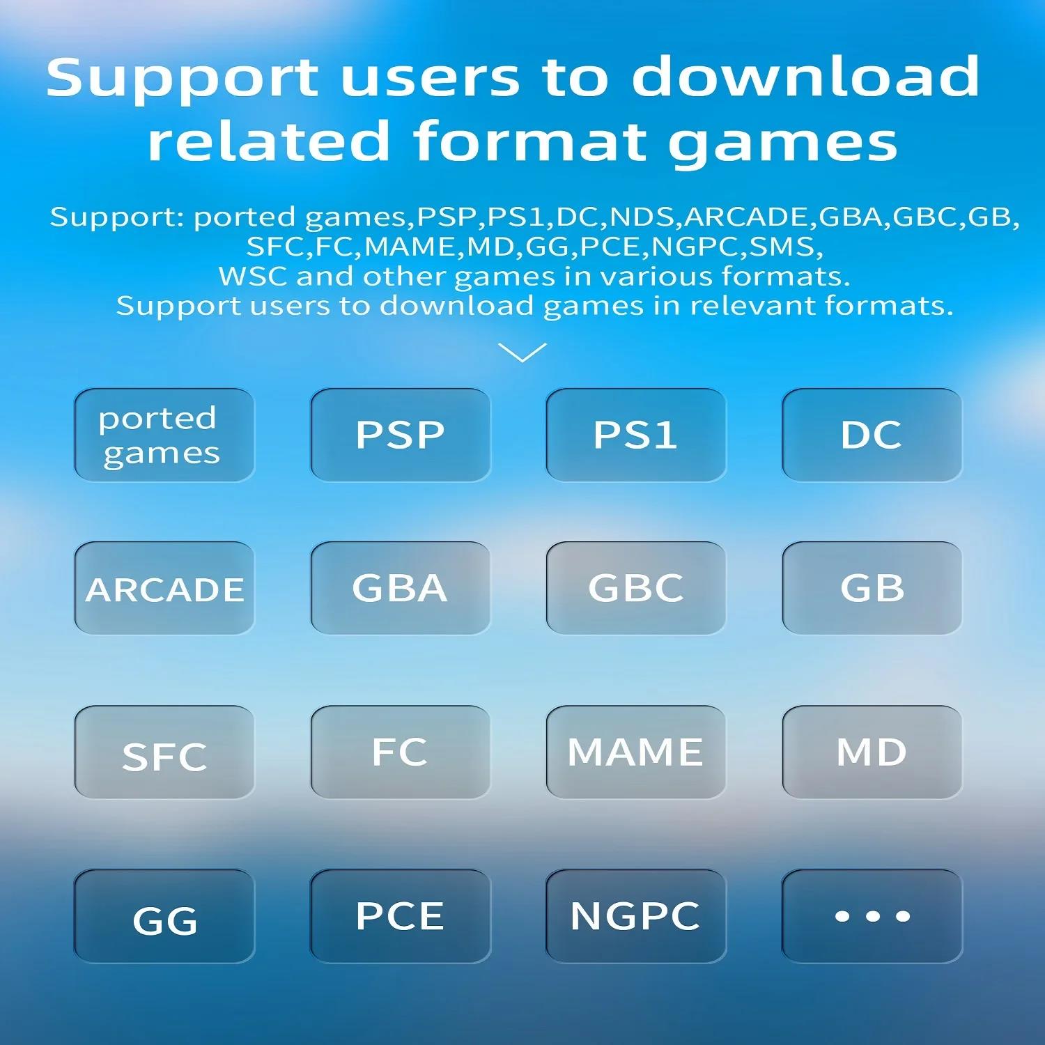 TF Card For ANBERNIC RG35XX Plus Memory Card Preloaded Game 256G 300+ PSP Games Retro Handheld Game SD Card PSP PS1 64G 128G. 