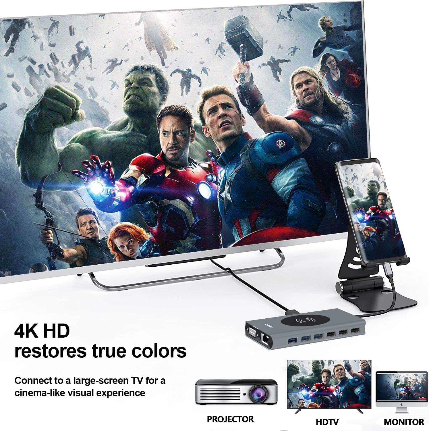 15 In 1 USB C Hub Adapter USB-C Docking Station With 4K HDMI VGA RJ45 Wireless Charger 100W PD SD TF For MacBook Pro Huawei Mate. 
