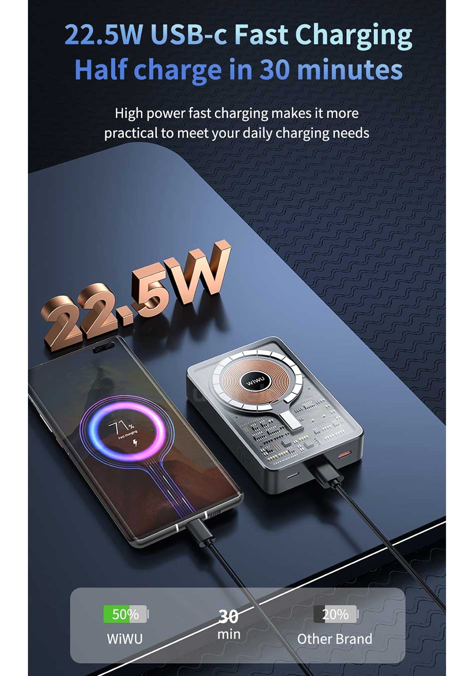 WiWU JC 21 10000mAh 22.5W Magnetic Power Bank 6