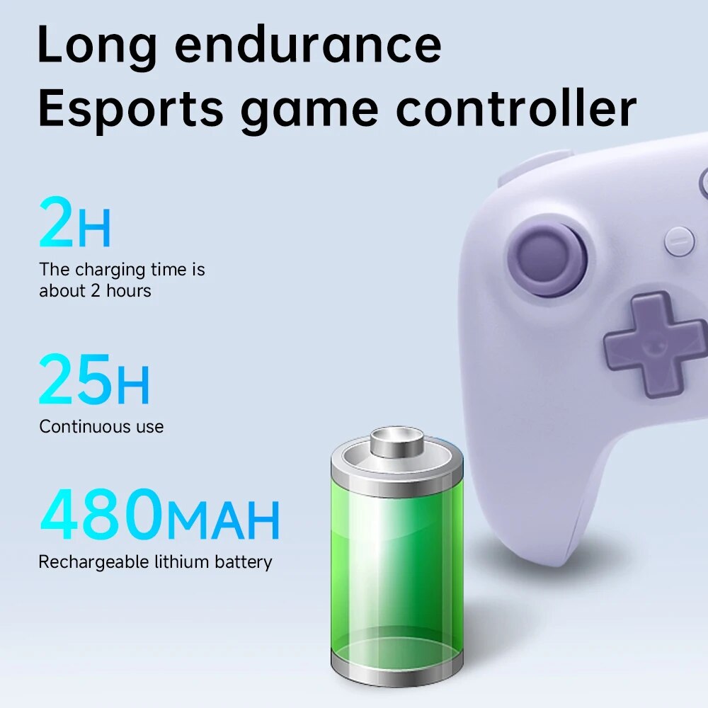 8Bitdo Ultimate C 2.4g Wireless Controller for Raspberry Pi Windows 10 11 ,PC Raspberry Pi, Android Steam Deck. 