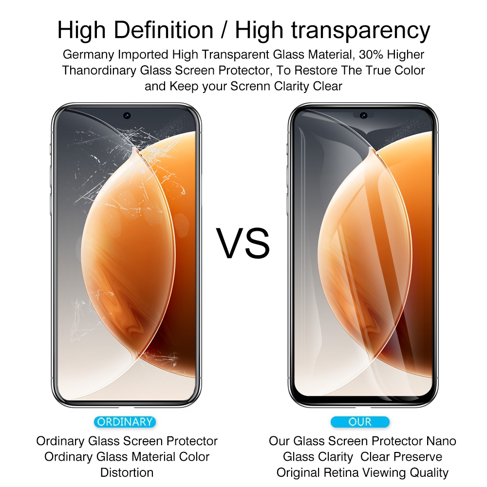 For Tecno Camon 30 4G 2Pcs Full Cover Tempered Glass With Black Edge For Tecno Camon30 4G Screen Protector Film Drop Proof. 