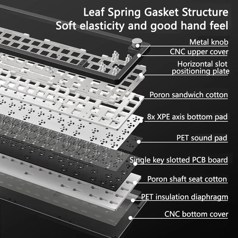 Xinmeng A66 Aluminum Tuotuo The Third Mock Examination Mechanical Keyboard Bluetooth Wireless Rgb Hot Plug Axis Customization. 