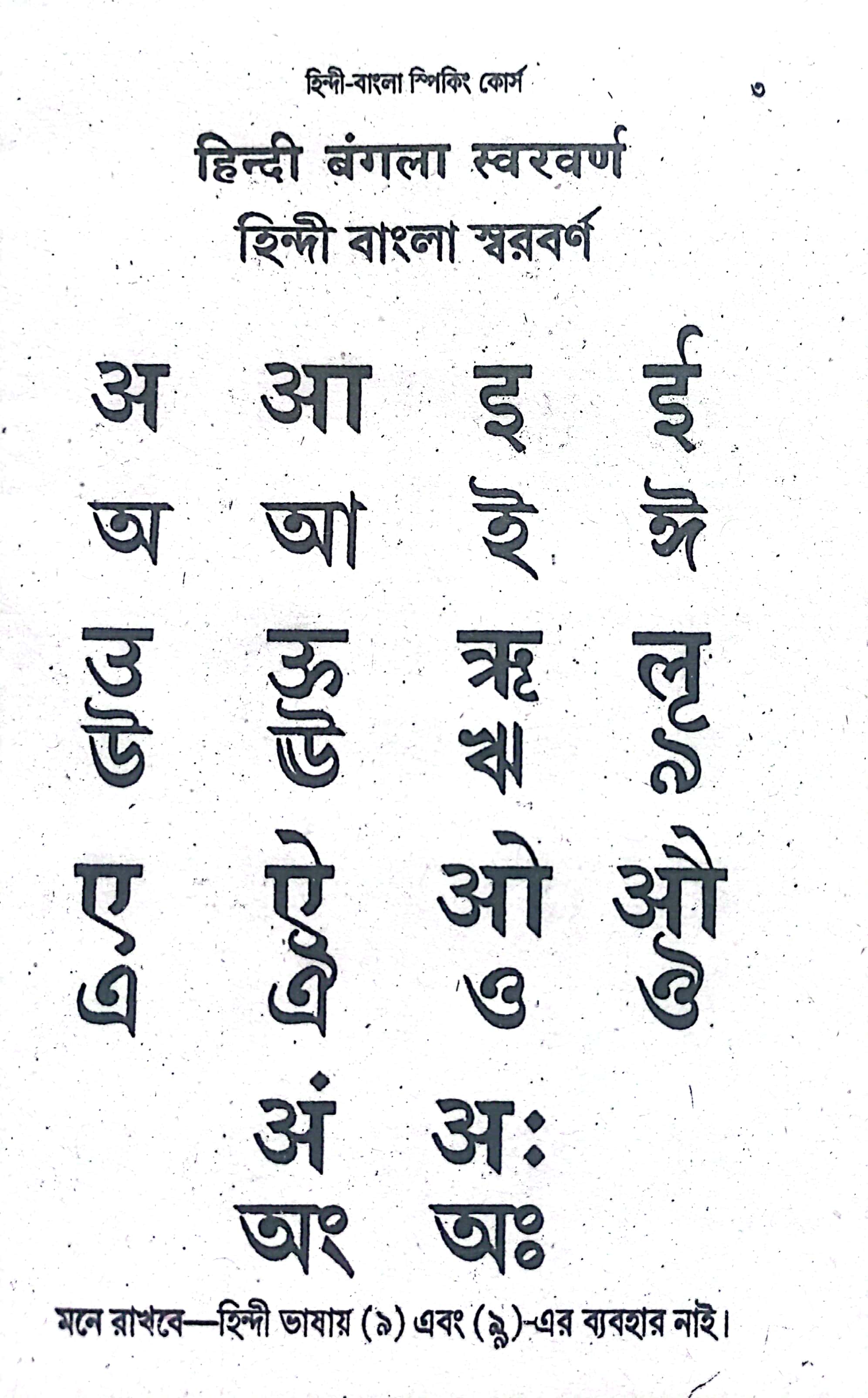 Learn Hindi Language in 30 Days - 30 Dine Hindi Bangla Speaking Course (128 pages). 