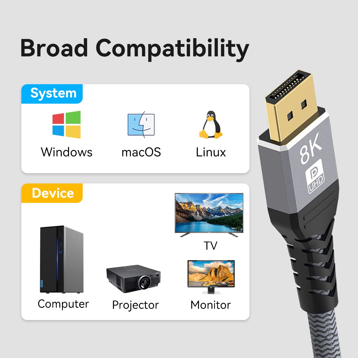 8K 60Hz DisplayPort Cable DP 1.4 4K 144Hz Display Port Displayport Cable 2K@240Hz for PC Laptop TV Projector Audio Video Cor. 