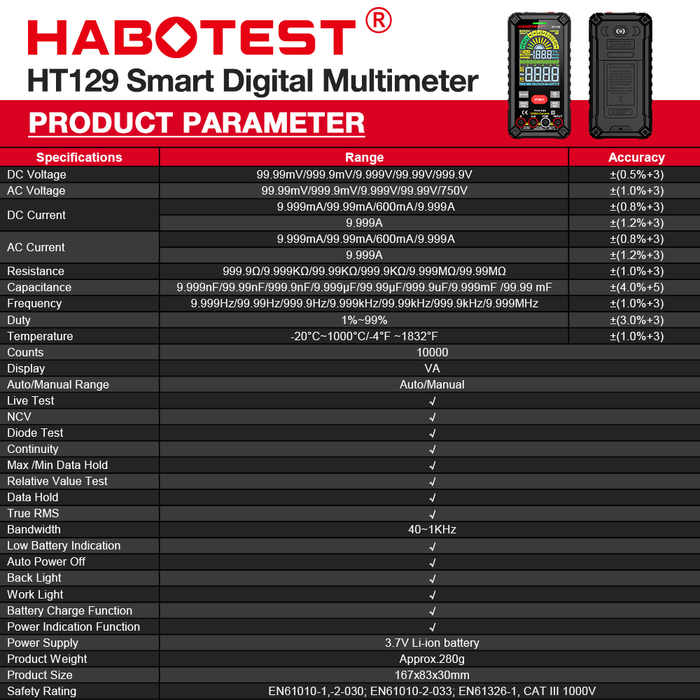 HABOTEST HT129 10000 Counts Digital Multimeter Smart Anti-burn DC AC Voltage Current True RMS Voltmeter Rechargeable Multitester. 
