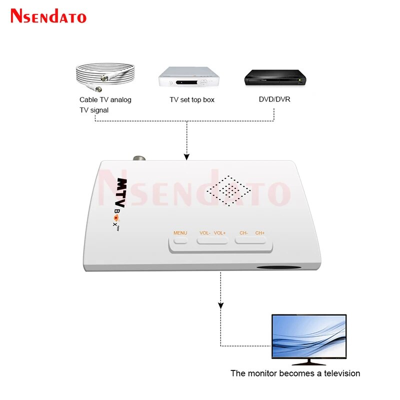 MTV Box AV To VGA TV Receiver Tuner 1080P External LCD CRT TV Tuner Set Top Box With Remote Control for HDTV Computer Monitor. 