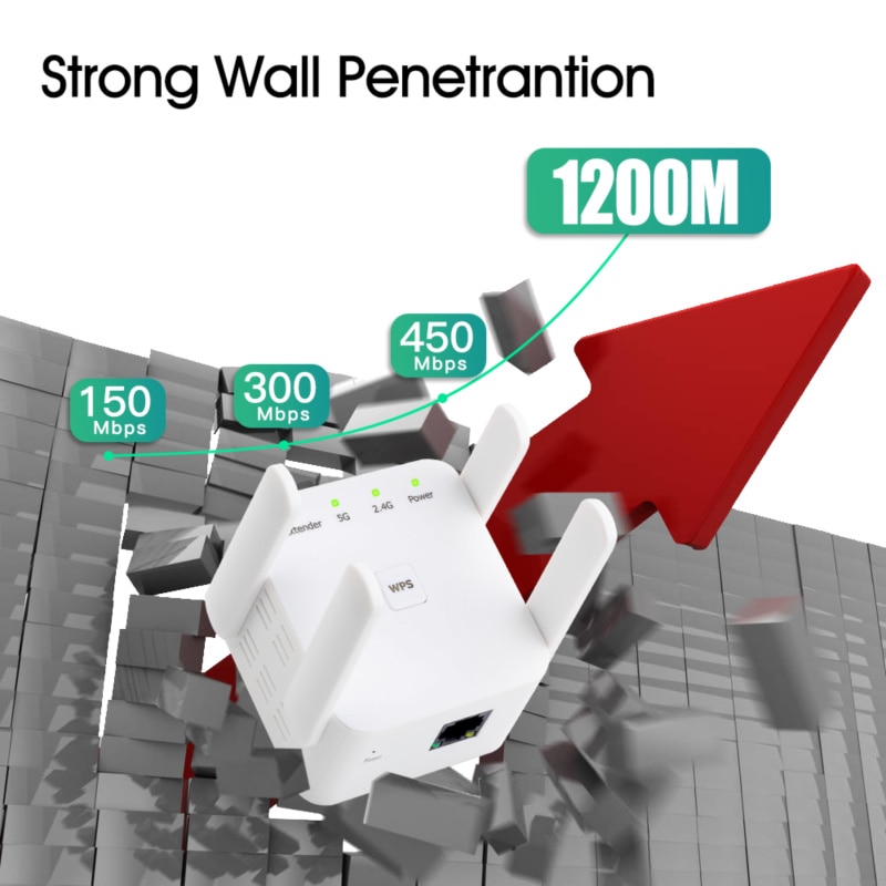 5Ghz AC1200 WiFi 1200Mbps Router WiFi Extender Amplifier 2.4G/5GHz Wi-Fi Signal Booster Long Range Network Access Point. 