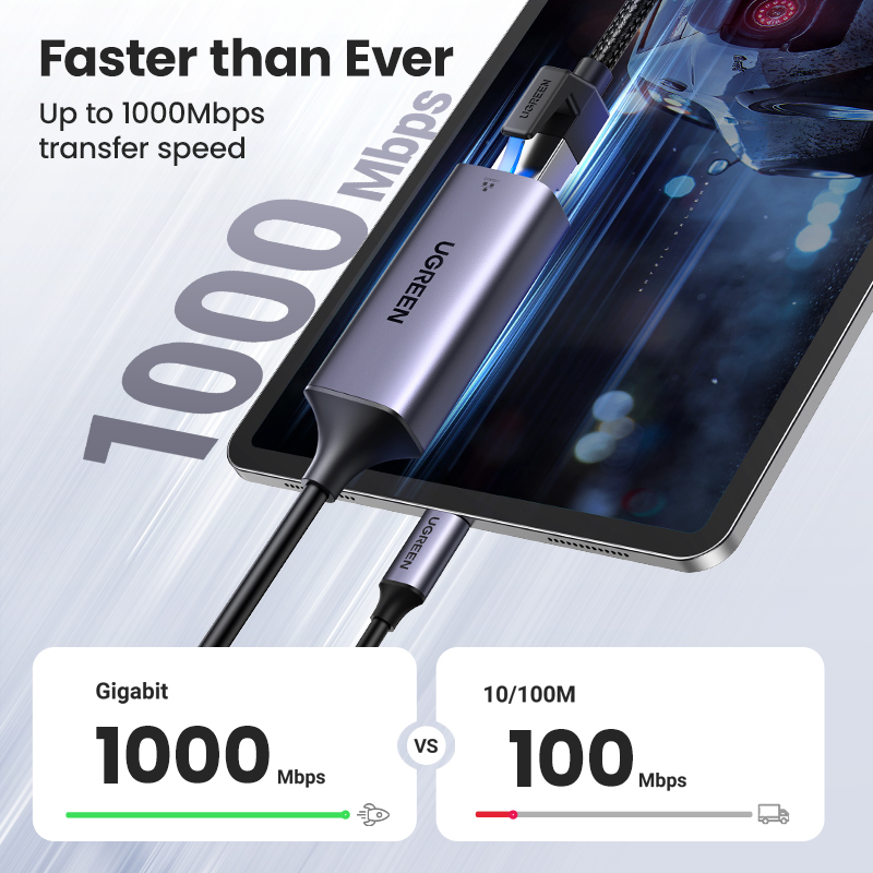 UGREEN USB C to Ethernet Adapter RJ45 to Thunderbolt 3 Type C Gigabit Network LAN Converter 10 100 1000Mbps for MacBook Pro Air, iPad Pro, Galaxy S20 S10 S9, XPS 13 15, Surface Book 2 Go, Chromebook Network Card USB Ethernet. 