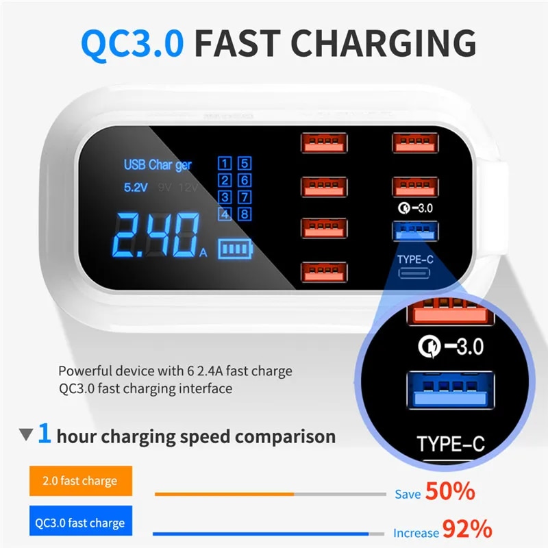 USLION 8 Port USB Charger HUB Quick Charge 3.0 LED Display Multi USB Charging Station Mobile Phone Desktop Wall Home EU Plug. 