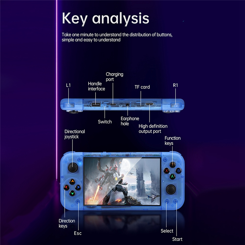 RG50XX Handheld Retro Game Console 5inch Display 64G 20000+Video Games LINUX 3D Joystick for PSP 19+Simulator A. 