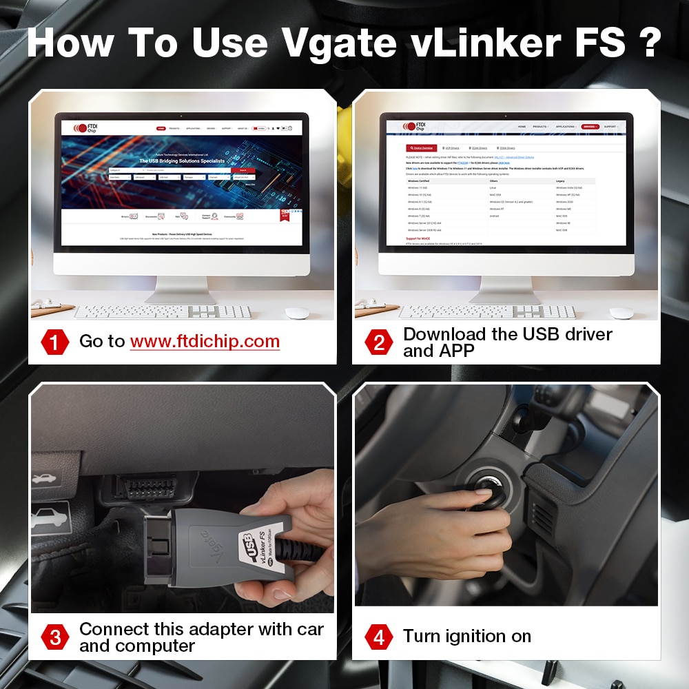 Vgate vLinker FS ELM327 For Ford FORScan HS/MS-CAN USB ELM 327 OBD2 Scanner auto Car Diagnostic Tools OBDII Interface For Mazda. 