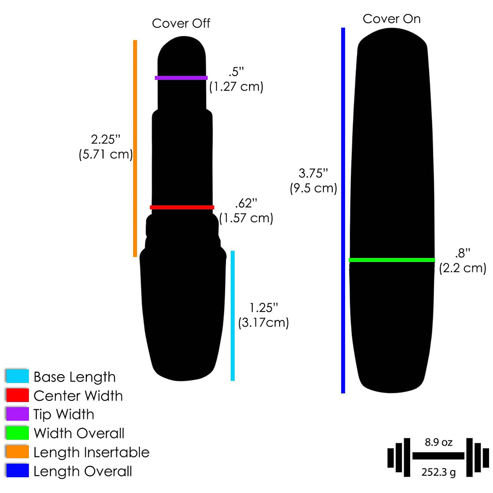 Mini Lipstick Speed Adjustable Privacy Bullet Private parts Stimulator Massage Toys For Women Adult Products. 