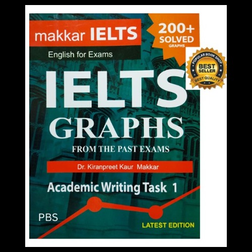 Makkar IELTS Academic Writing Task 1 By Dr. Kiranpreet Kaur Makkar. 
