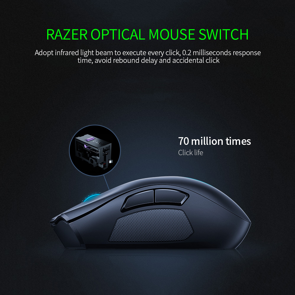 Razer Naga Pro Gaming Mouse Modular Wireless Mouse with 3 Replaceable Side Plates Hyperspeed Wireless Technology CHROMA RGB System. 