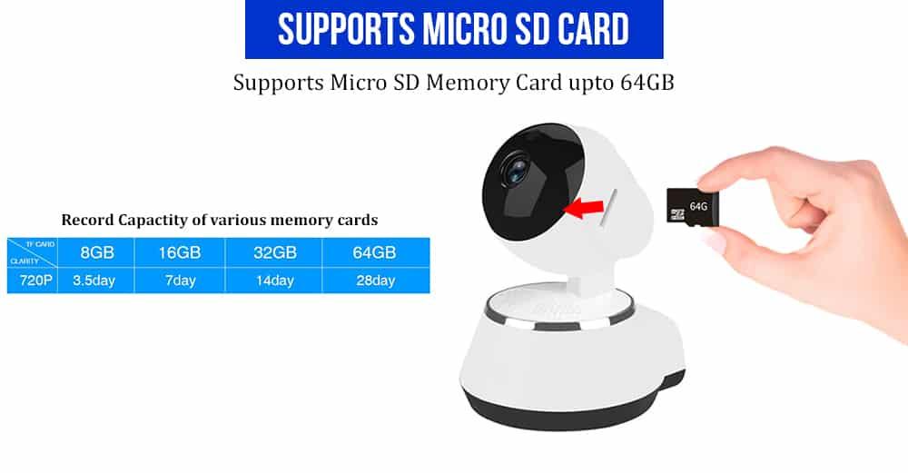 IP Camera Storage Media And Capacity