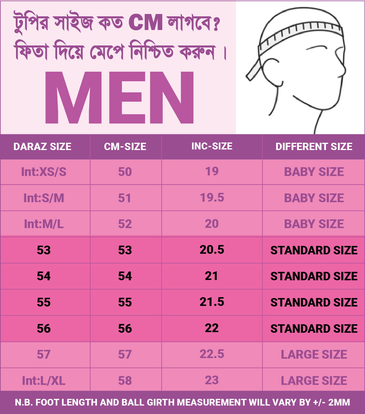 Beautiful Design Islamic Items Afghani Muhib Khan Tupi for Men || Unique Design Cap || Pakistani Cap For Men || Muslim Prayer Cap For Men || Abu Toha adnan Cap || Afgan Hat For Men || Winter Hat. 