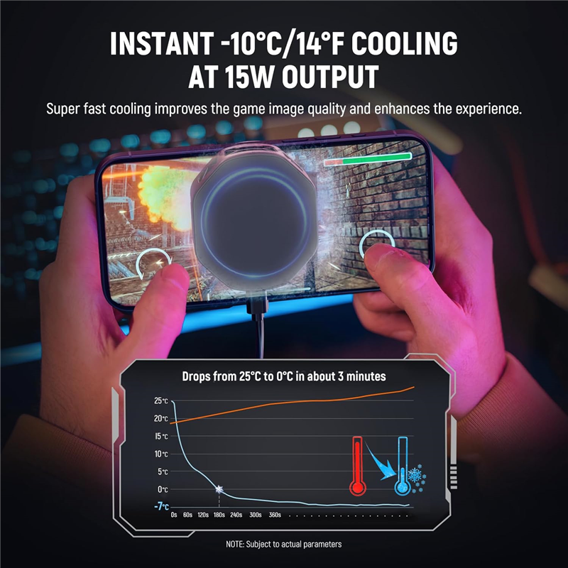 Phone Cooler Magnetic Wireless Charger with RGB Lighting, 3 Level Quick Cooling Fan for Phone Gaming Live Streaming Easy Install. 
