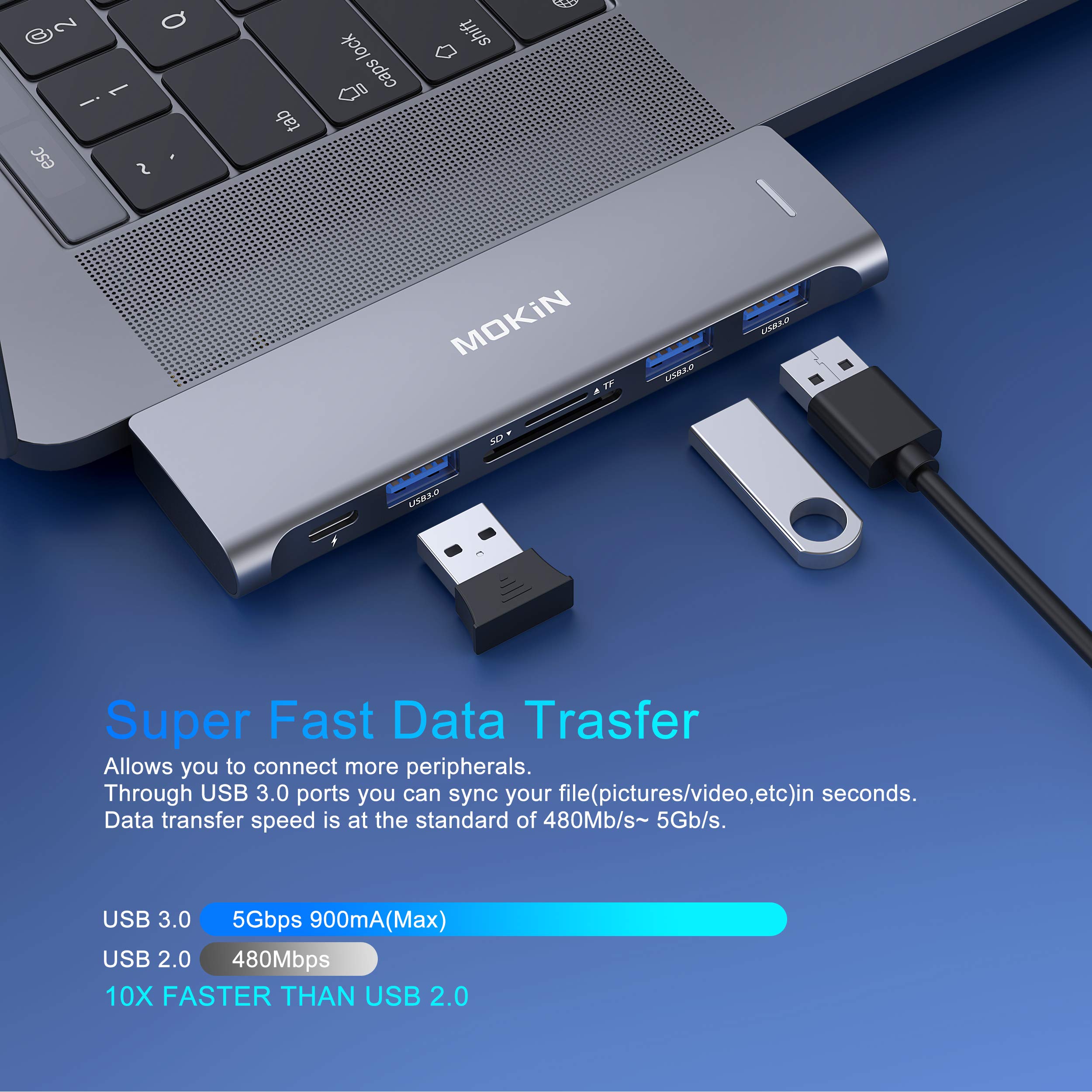MOKiN 6in1 USB C Adapter USB C Hub Docking Station for MacBook Pro/Air M1 M2 Dual USB C to SD/TF Card 100W Thunderbolt 3 PD Port. 