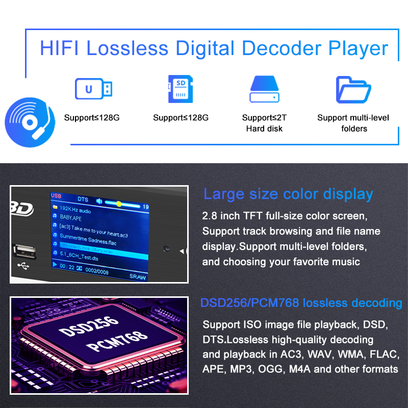 DTSHD Dolby Atmos 5.1CH Audio Decoder 51 4K HD-MI2.0 Converter Bluetooth 5.0 Receiver DSD 384KHz32BIT DAC ARC PC USB OTG Adapter. 