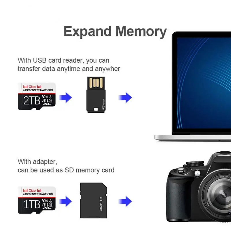 For Xiaomi Micro TF/SD Card 1TB Class 10 High Speed A1 Memory Card 128GB Flash TF Card V30 512GB SD Card For Phone Computer PC. 