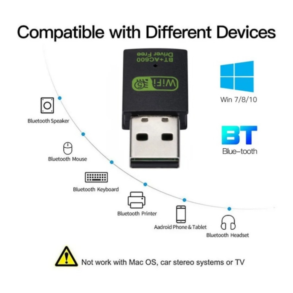 2 in 1 USB WiFi Bluetooth Adapter 600Mbps Dual Band 2.4G 5GHz USB Wi-Fi 5 Network Wireless Wlan Receiver Dongle DRIVER FREE. 