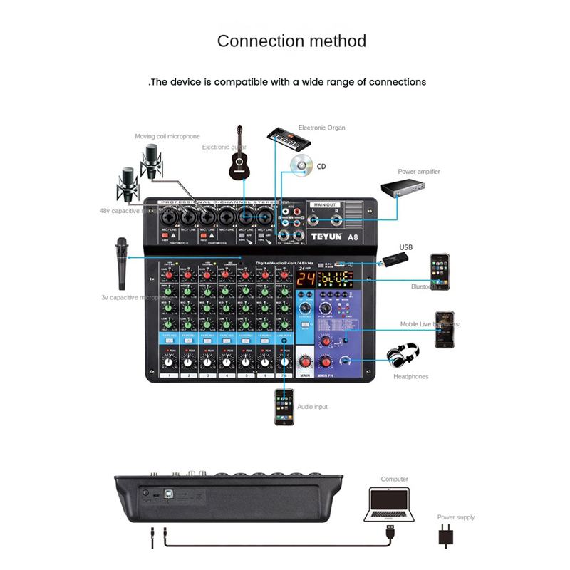 LKPCIGCXM TEYUN A8 Portable Mixer Sound Card 8-Channel Mixing Console Computer Recording DJ Audio Equipment EU Plug. 