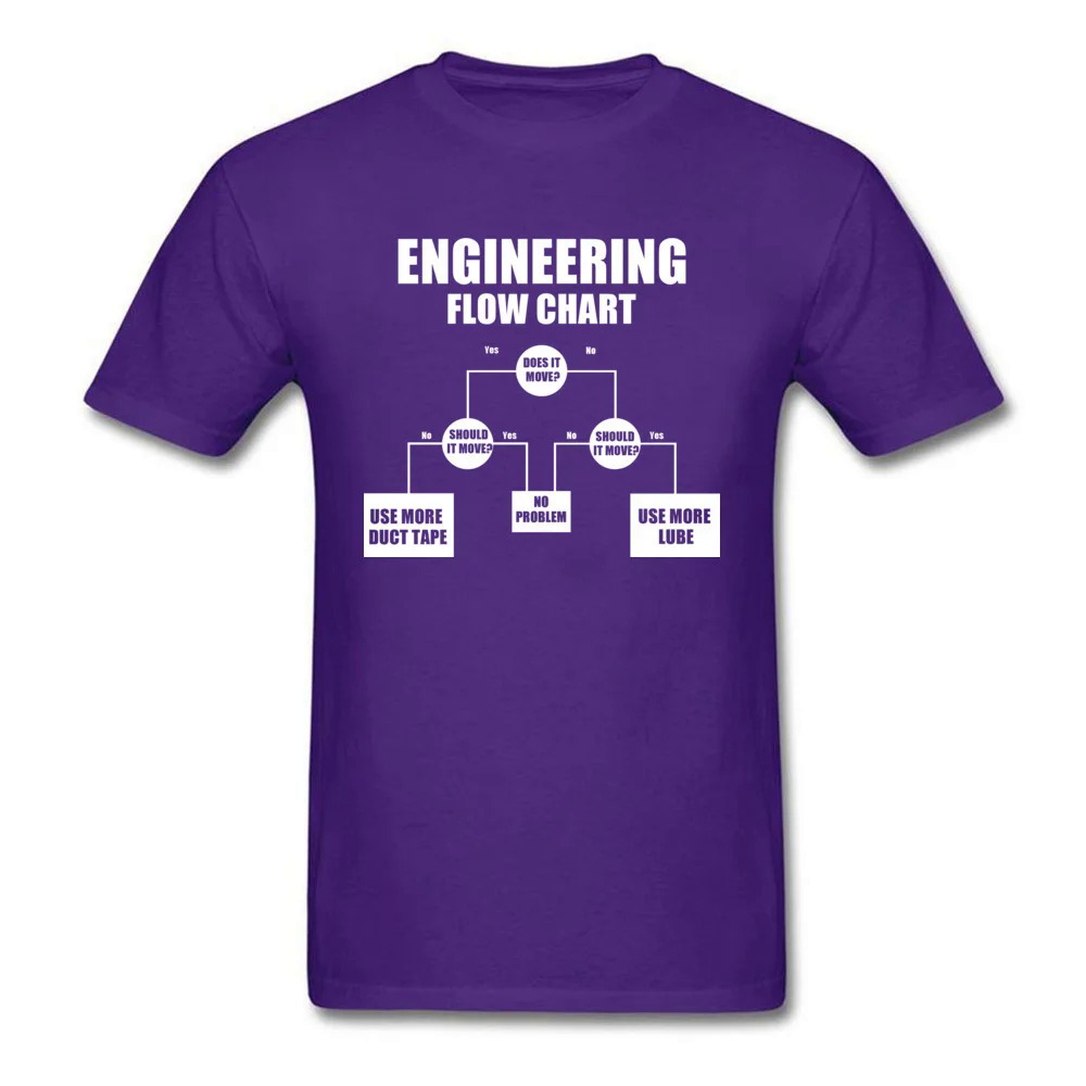 Engineering Flow Chart Oversized Father Tshirt Programmer Computer IT IC Schematic Image Men Autumn T Shirt Fashion Custom. 