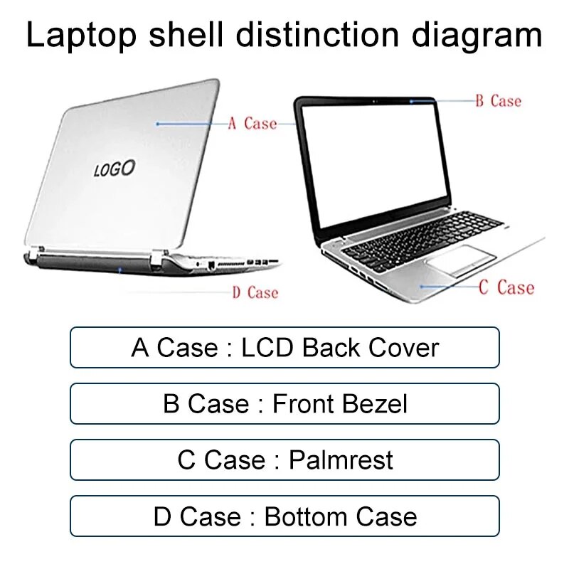 NEW Laptops Screen Case For Lenovo Ideapad 330S-14 330S-14IKB 330S-14AST LCD Back Cover Front Frame Hinges Palmrest Bottom Case. 