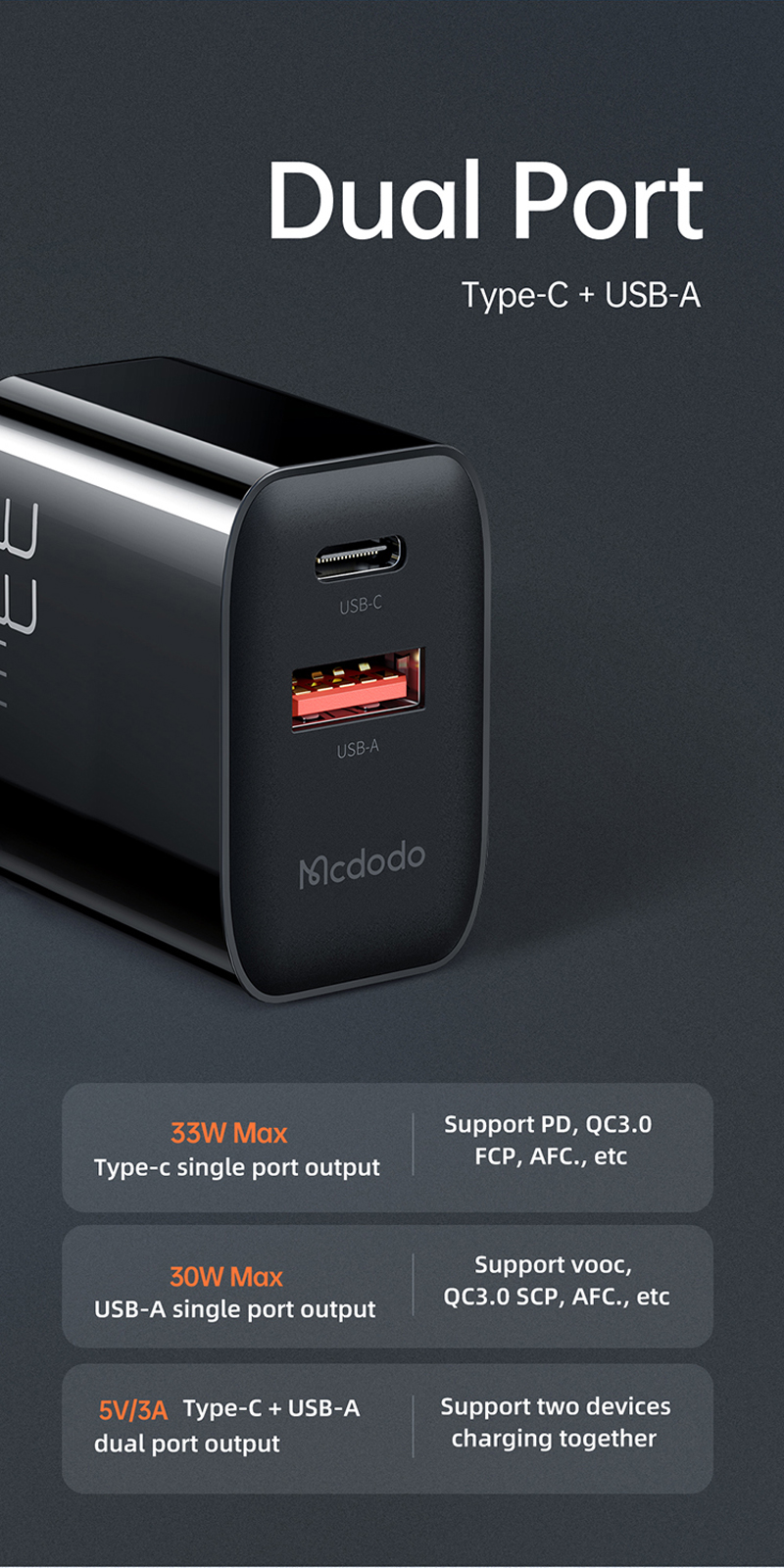 MCDODO CH-0921 MDD PD 33W USB-A + Type-C Dual Output Fast Charger Cell Phone Charger Adapter EU Plug.
