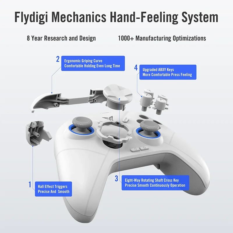 Flydigi Direwolf 2 Wireless/Wired Gaming Controller Bluetooth Hall Lineness Function Controller for Windows PC Nintendo Switch. 