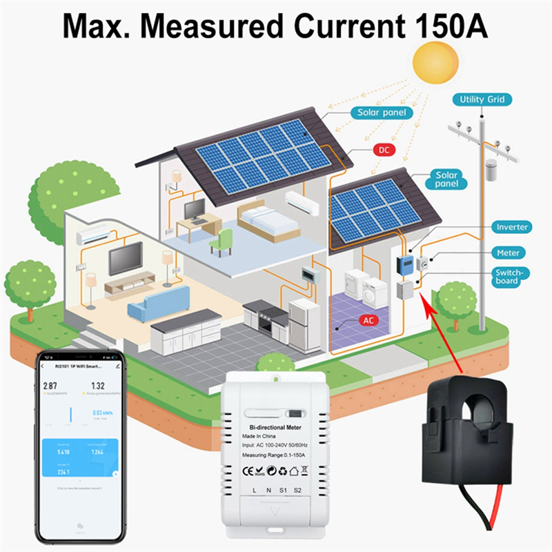 1Set Tuya Solar PV Bidirectional WiFi Energy Meter with CT 150A Two Way Clamp Current Sensor Solar PV Bidirectional WiFi Energy Meter White Plastic. 