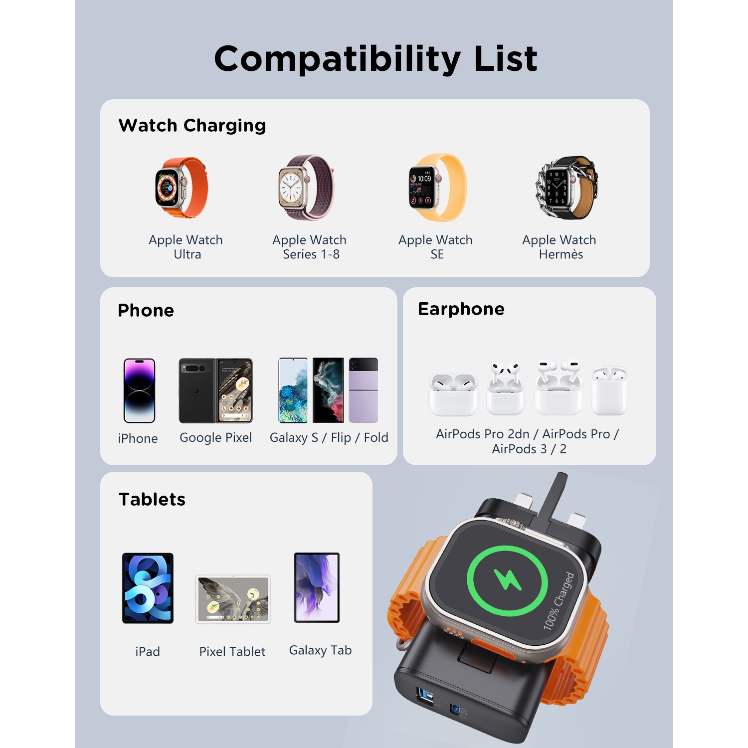ARMICO 23W for Apple Charging Block with Built-in Watch Charger, Foldable PD Fast Charger Block for iPhone, Dual Ports Wall Charger Compatible with Apple Watch iPhone. 