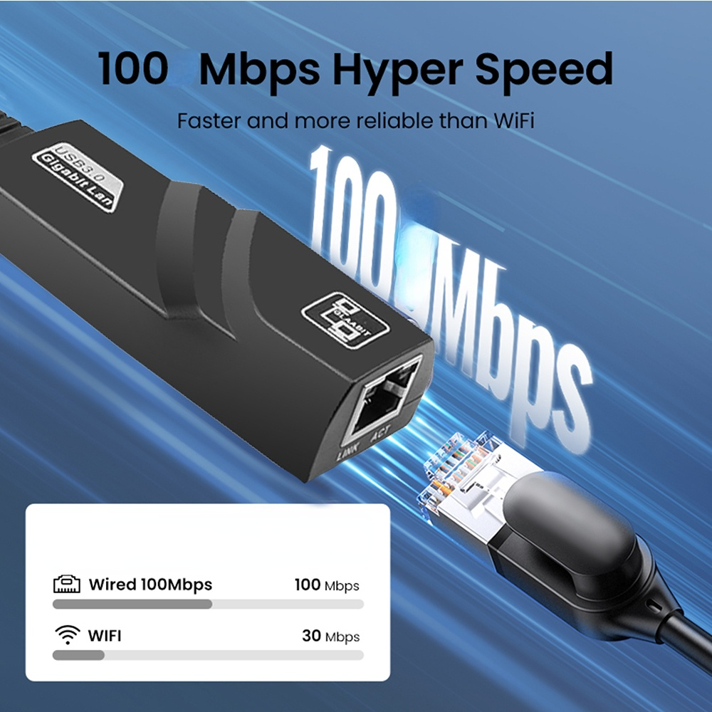 Przewodowy USB 3.0 do Rj45 Lan Ethernet Adapter 100Mbps 3.0 Gigabit Ethernet kabel sieciowy do Xiaomi MiBox Windows10 karta sieciowa. 