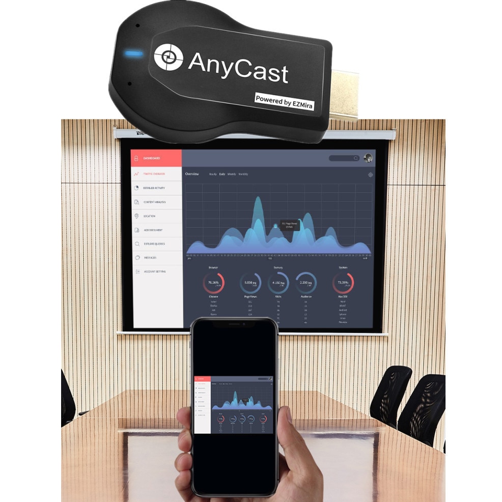 LccKaa M2 Plus TV stick Wifi Display Receiver DLNA Miracast Airplay Mirror Screen HDMI-compatible Android IOS Mirascreen Dongle. 
