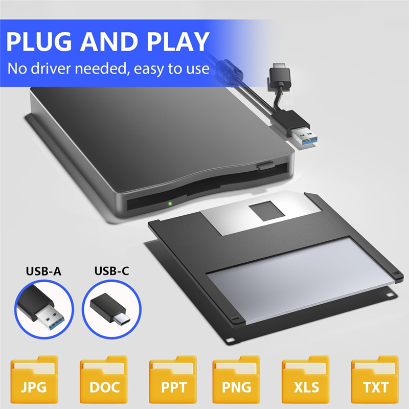 Floppy Disk Reader, 3.5 Inch External Floppy Disk Drive with USB Type-C, Portable FDD Floppy Disk Drive for Laptop PC. 
